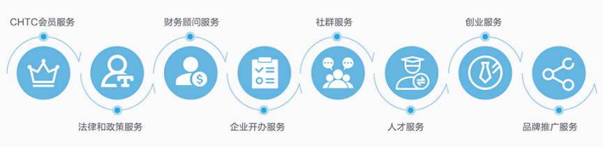 勘察设计收费标准