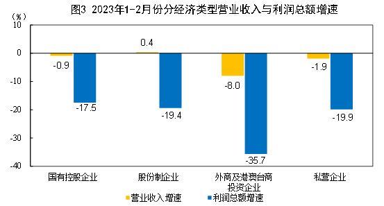 工程建设云官网首页