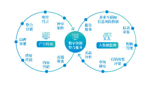 工程建设云官网能查出职称证书吗